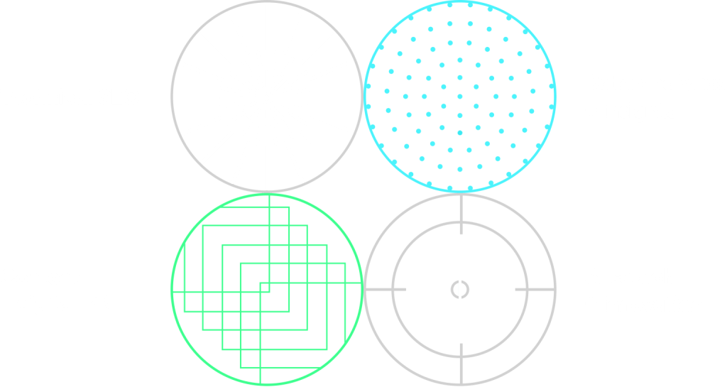 four-services-diagram-1536x817