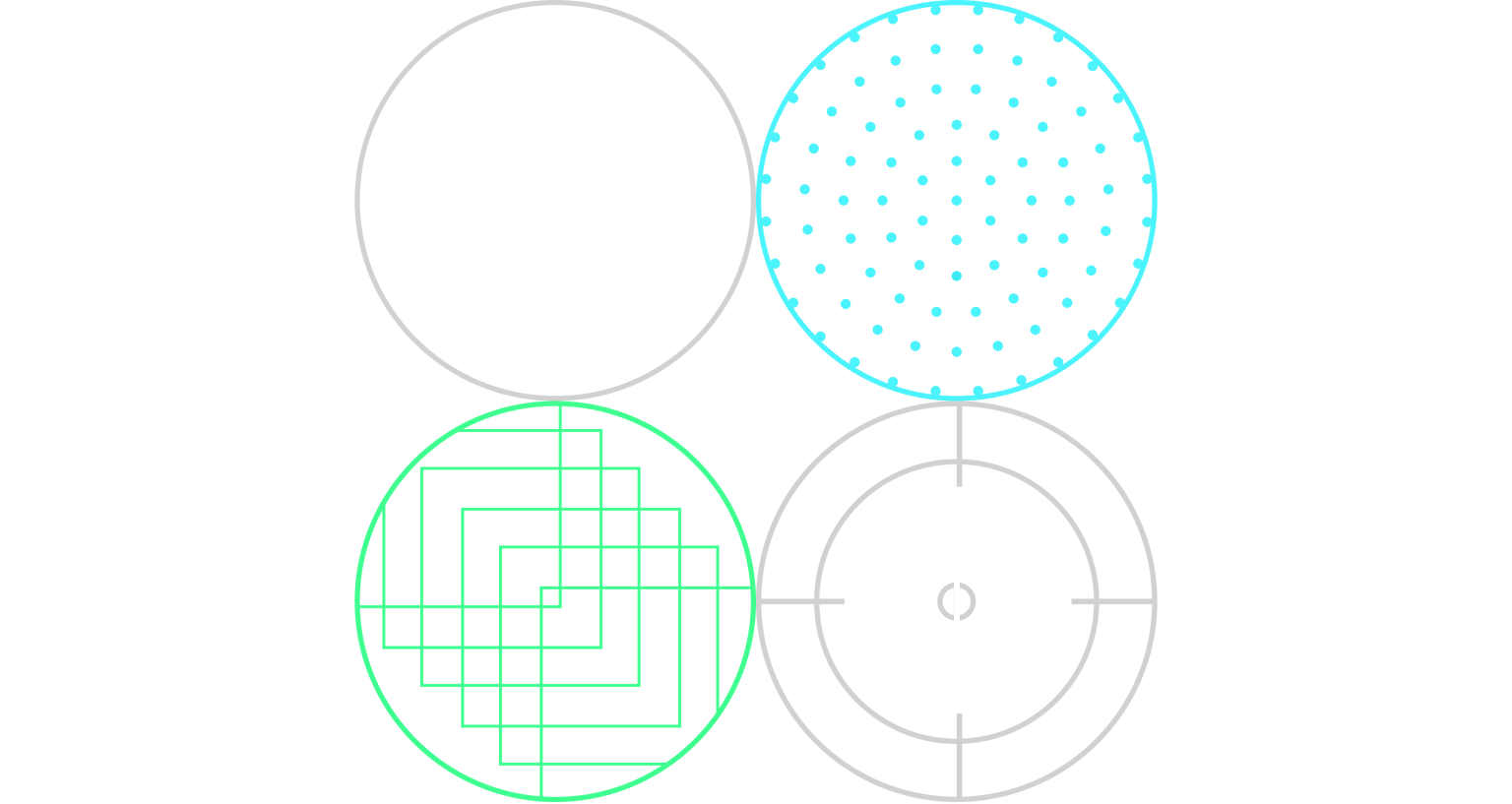 Varn four services diagram